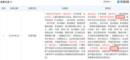 北京貓眼文化傳媒拓展業務版圖 新增食品銷售，強化演出與經紀主業